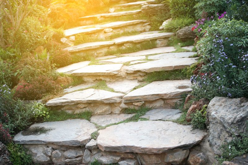 Stone Walkway Repair in Clarkston, MI